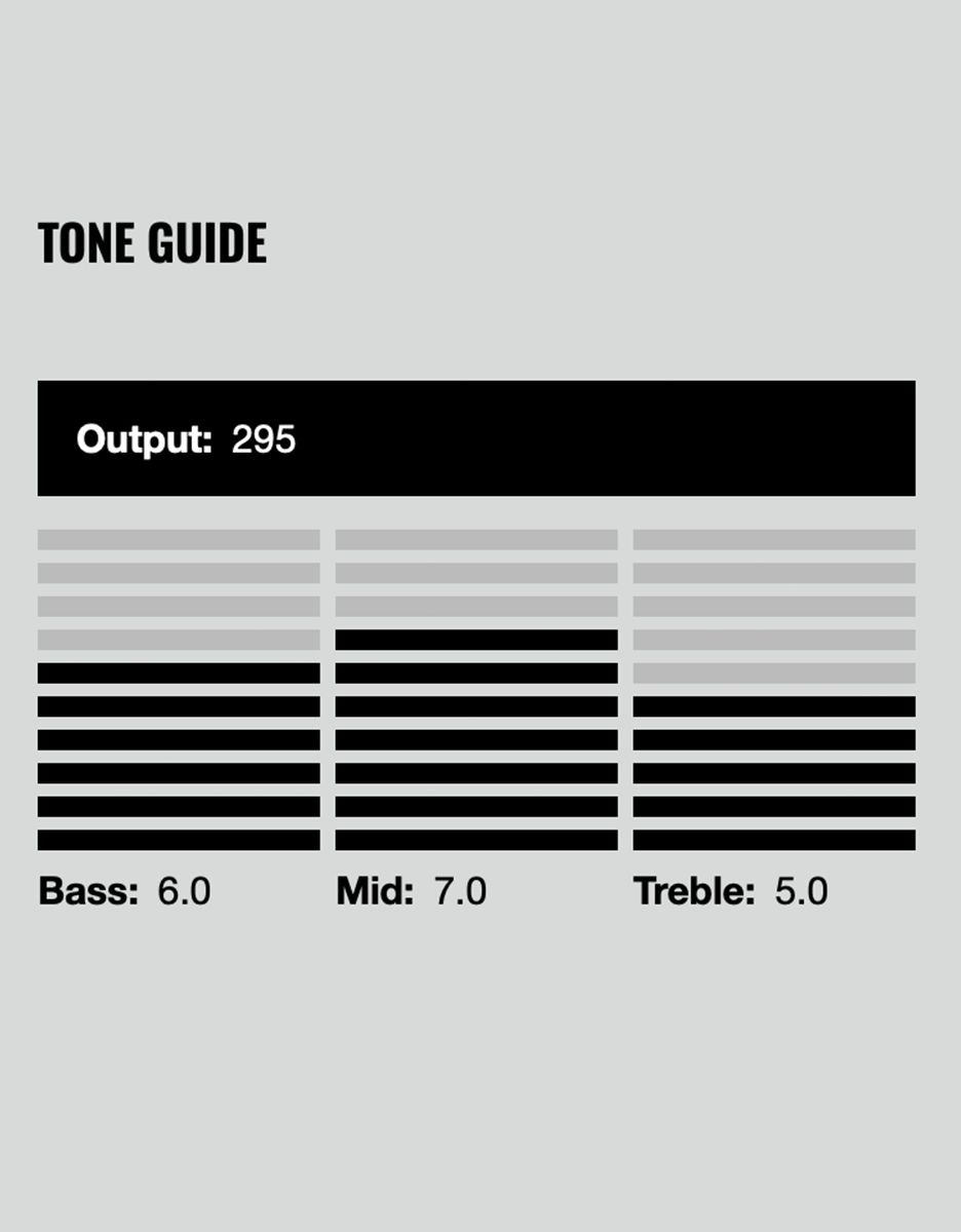 Гитарный звукосниматель DiMarzio DP256BK Illuminator, Neck - купить в "Гитарном Клубе"