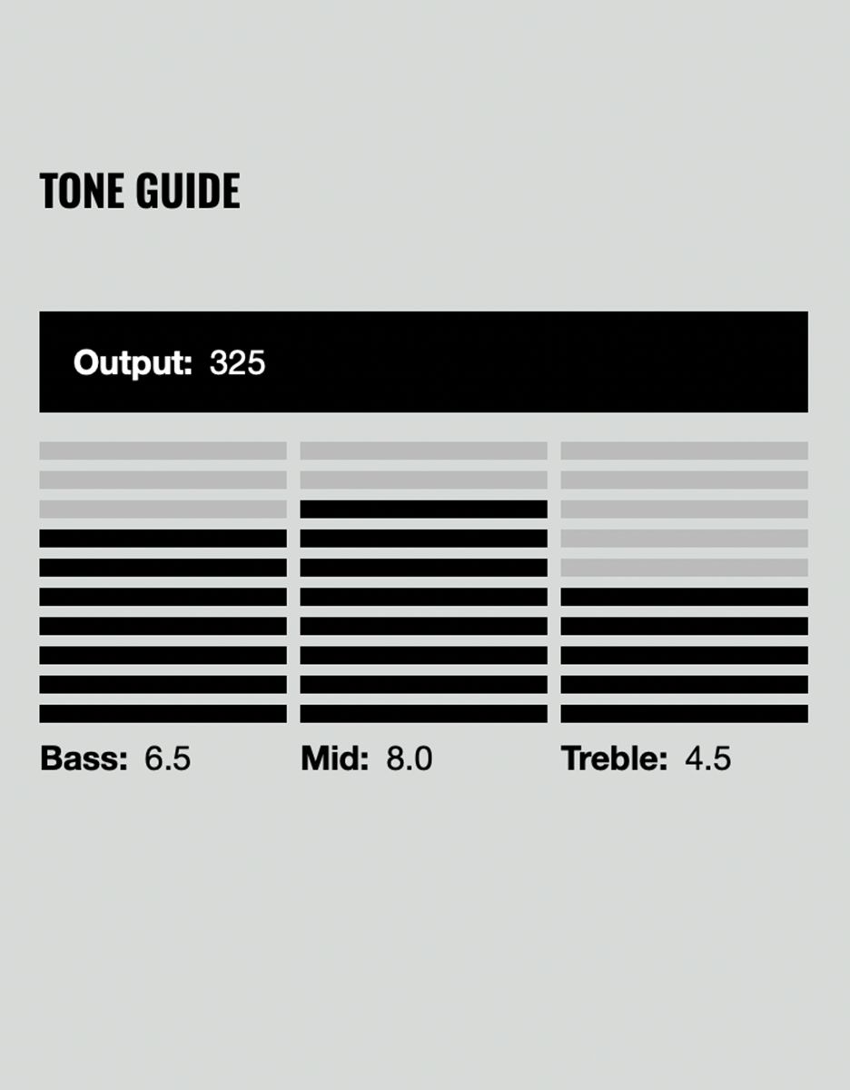 Гитарный звукосниматель 7-струнный DiMarzio DP716BK Imperium 7, Bridge - купить в "Гитарном Клубе"