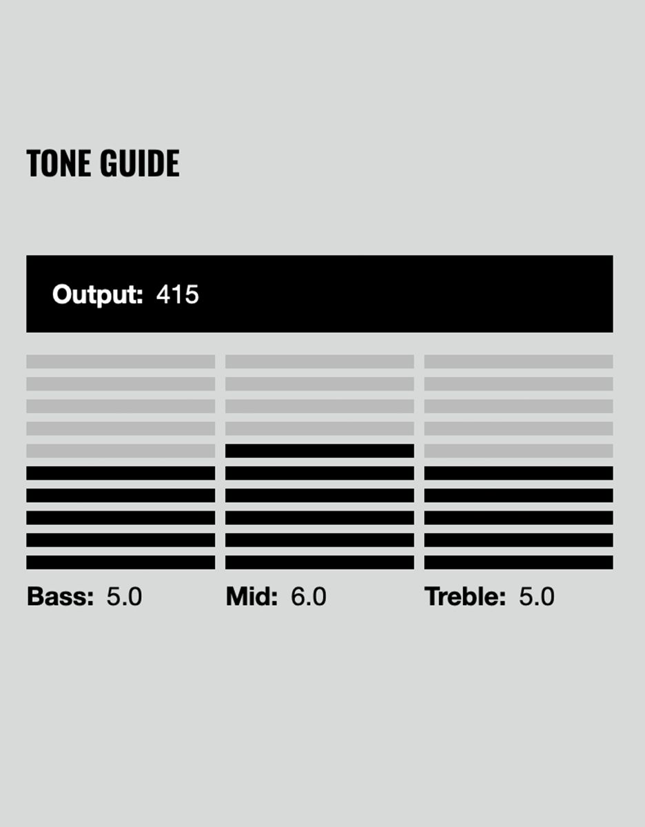 Гитарный звукосниматель 7-струнный DiMarzio DP714BK Titan 7, Bridge - купить в "Гитарном Клубе"