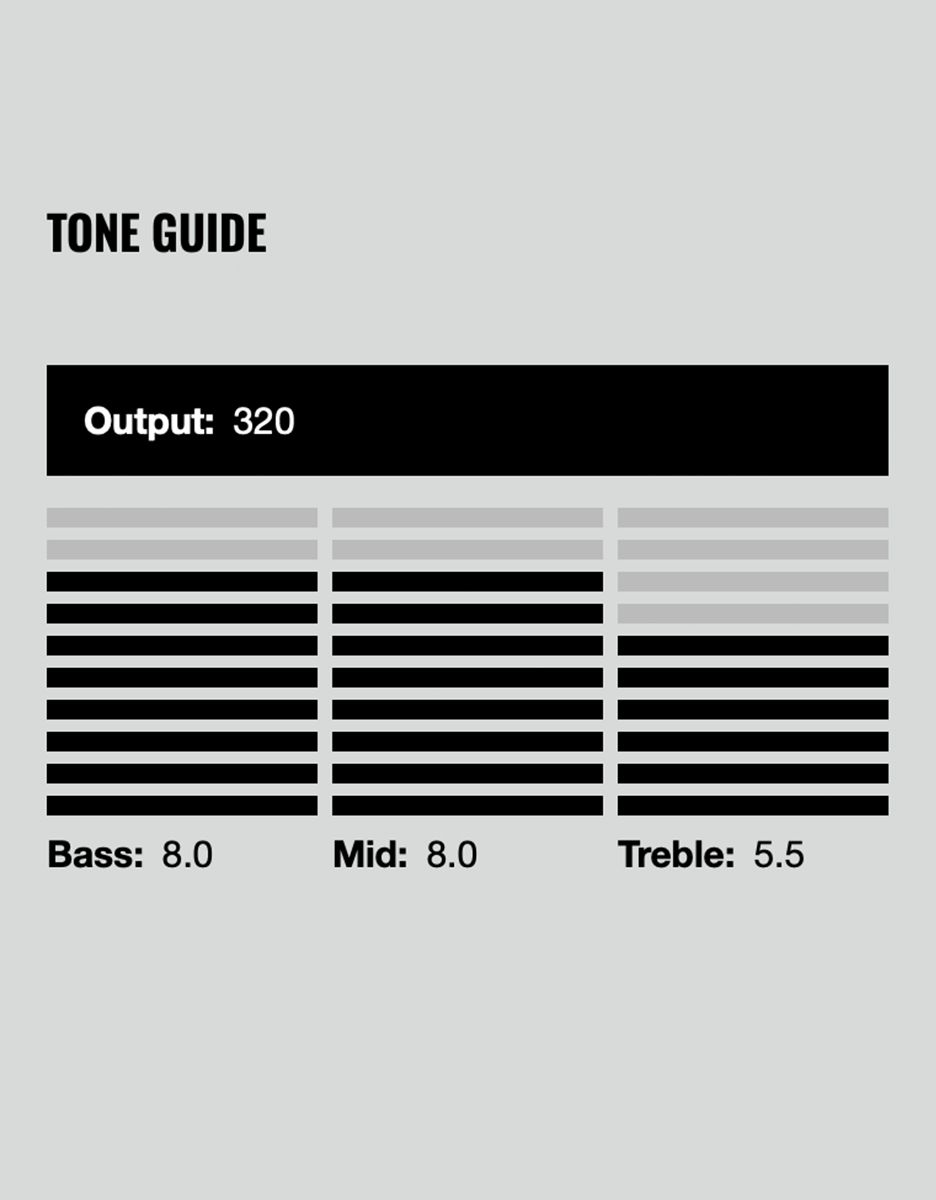 Гитарный звукосниматель DiMarzio DP224CC Andy Timmons AT-1 - купить в "Гитарном Клубе"