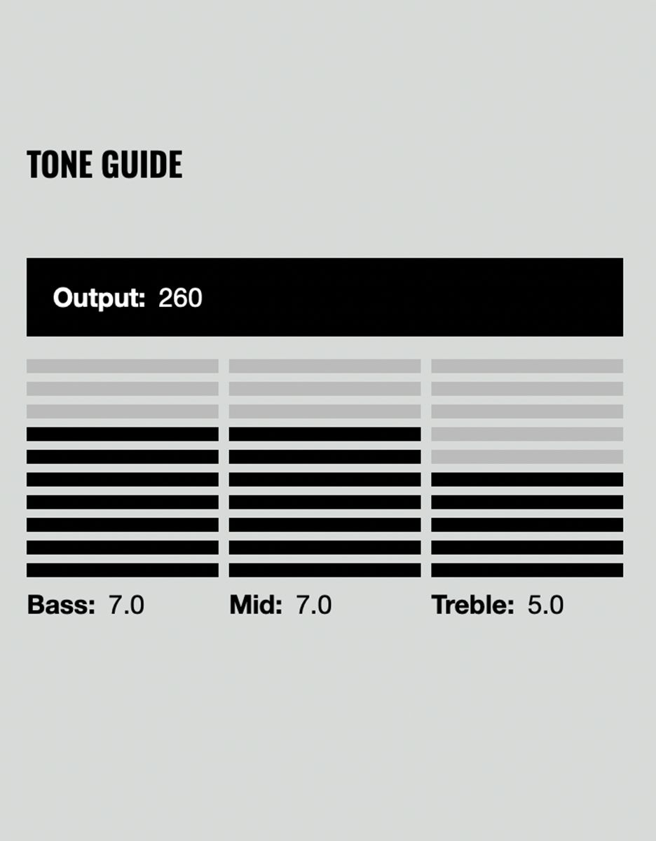 Гитарный звукосниматель 7-струнный DiMarzio DP793BK Air Norton 7, Bridge - купить в "Гитарном Клубе"