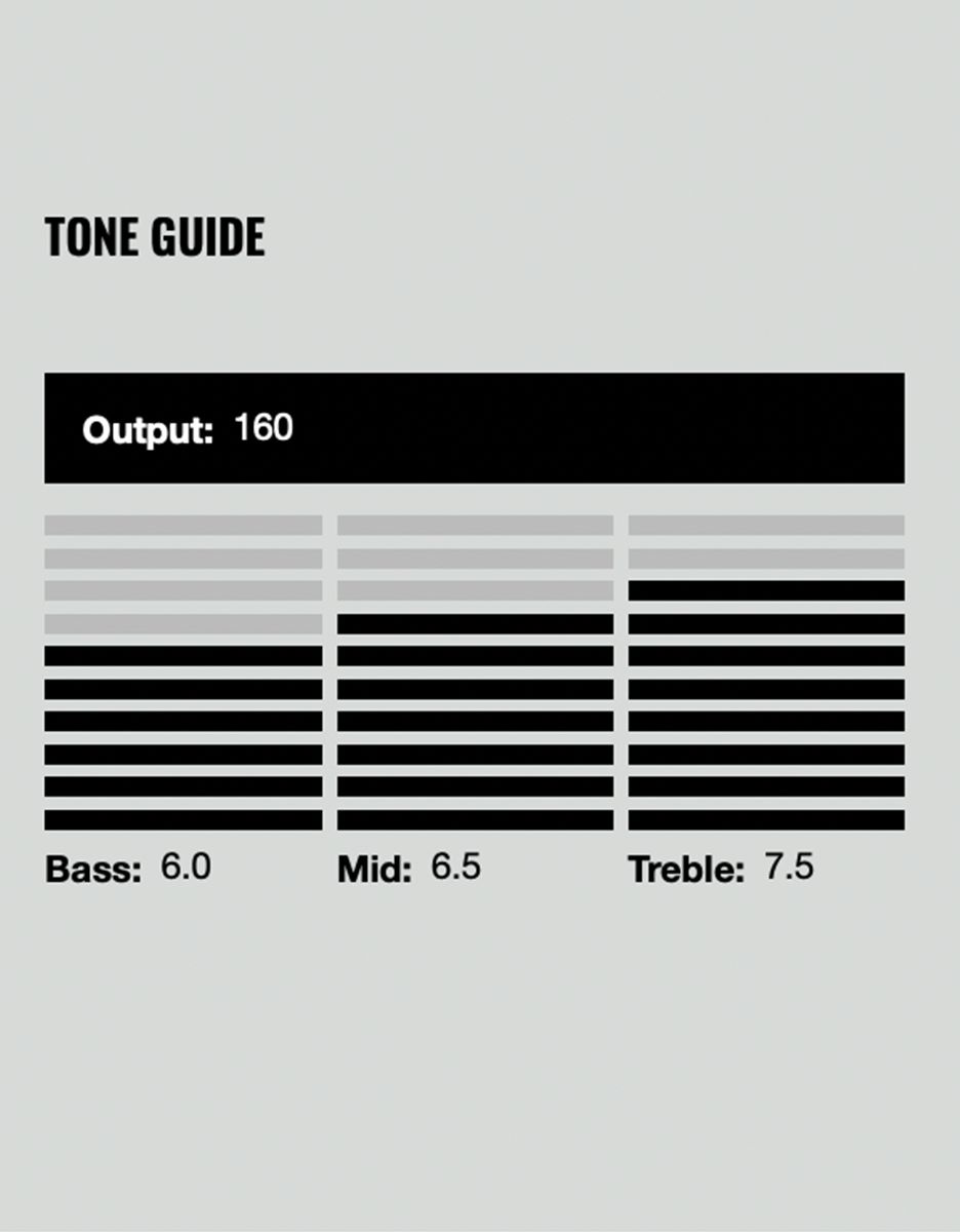 Гитарный звукосниматель 7-струнный, DiMarzio DP701BK Blaze, Middle - купить в "Гитарном Клубе"
