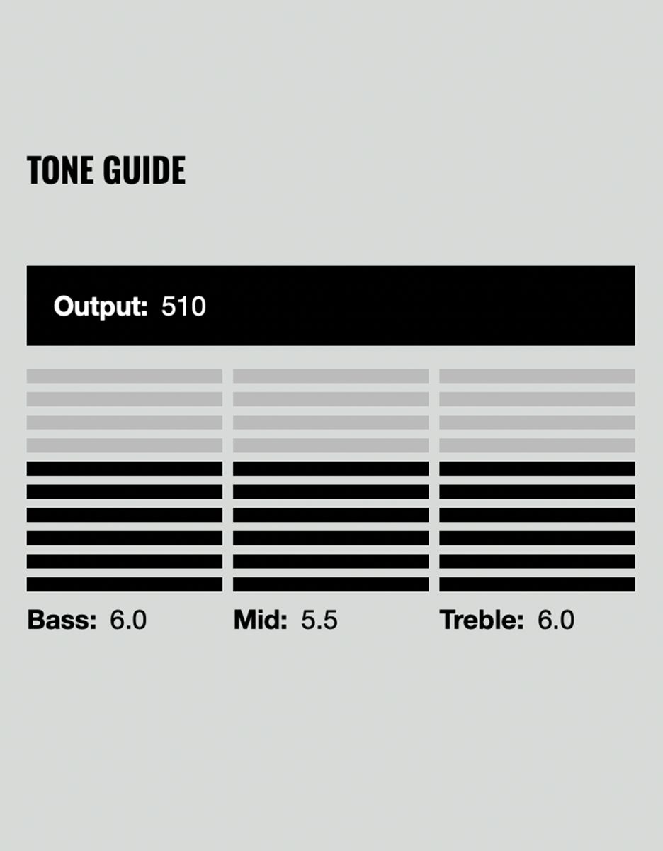 Гитарный звукосниматель 7-струнный, DiMarzio DP705BK X2N 7, Bridge - купить в "Гитарном Клубе"
