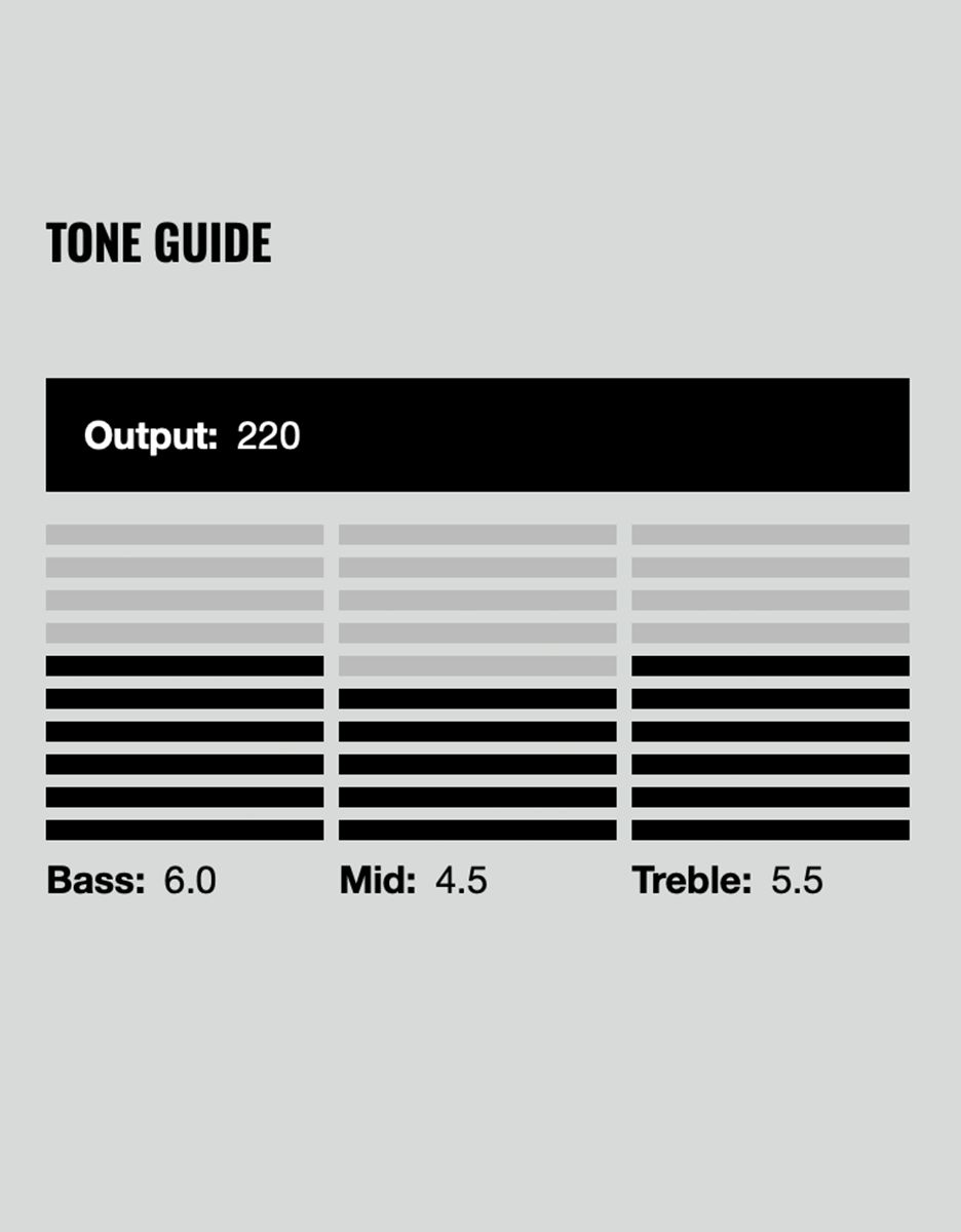 Гитарный звукосниматель 7-струнный DiMarzio DP759BK PAF 7, Bridge - купить в "Гитарном Клубе"