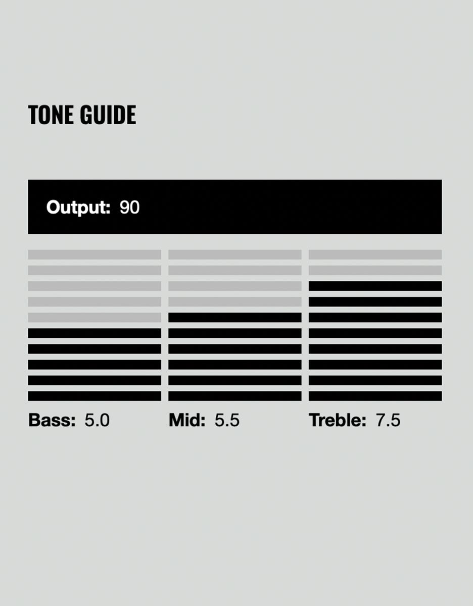Гитарный звукосниматель DiMarzio DP116BK HS-2 - купить в "Гитарном Клубе"