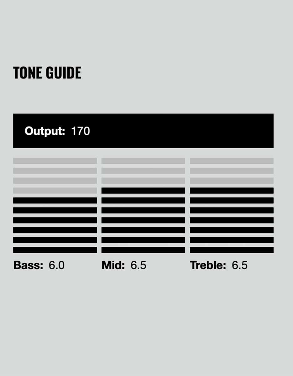 Гитарный звукосниматель DiMarzio DP112BK Pre B-1, Bridge - купить в "Гитарном Клубе"