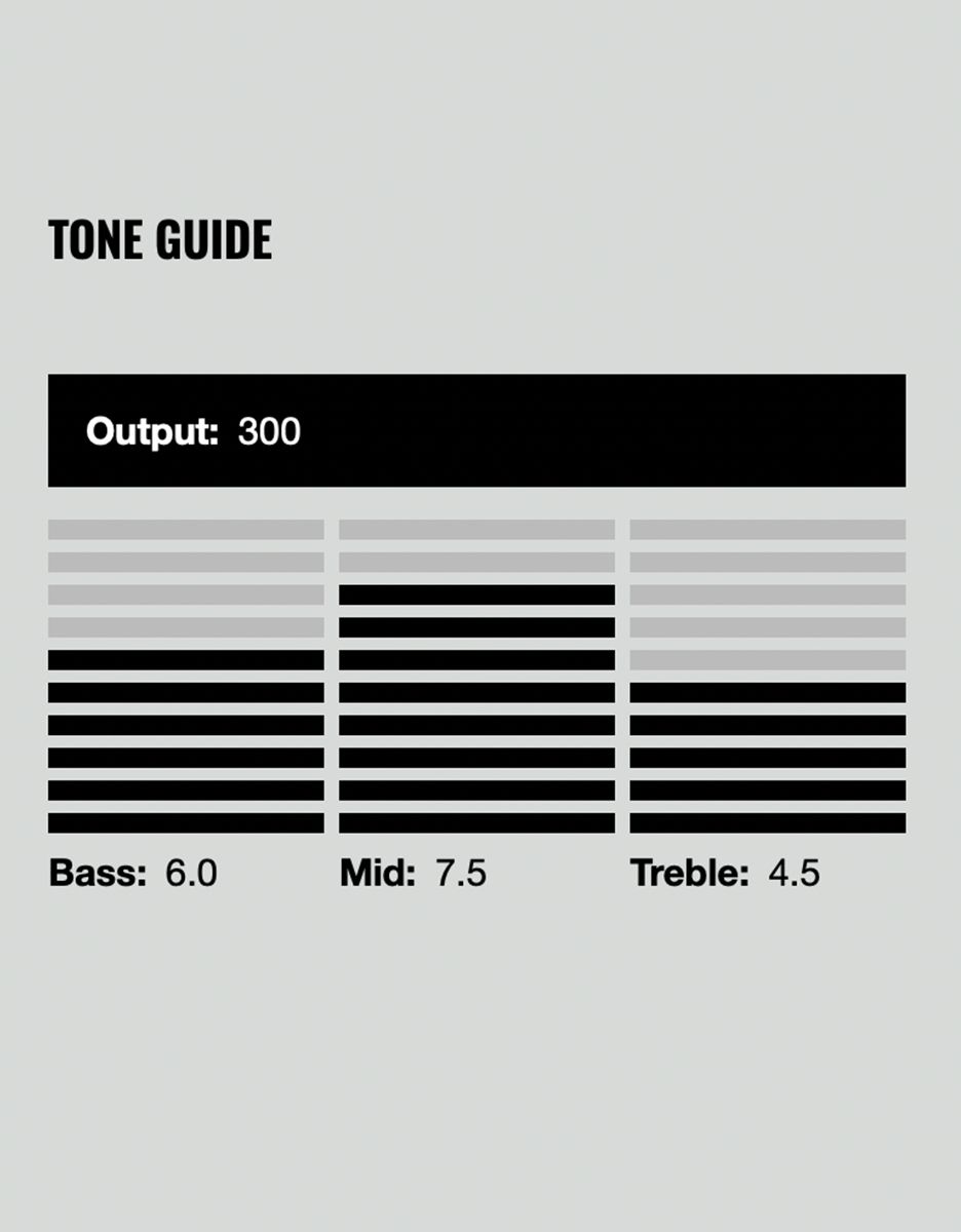 Гитарный звукосниматель DiMarzio DP227BC LiquiFire - купить в "Гитарном Клубе"