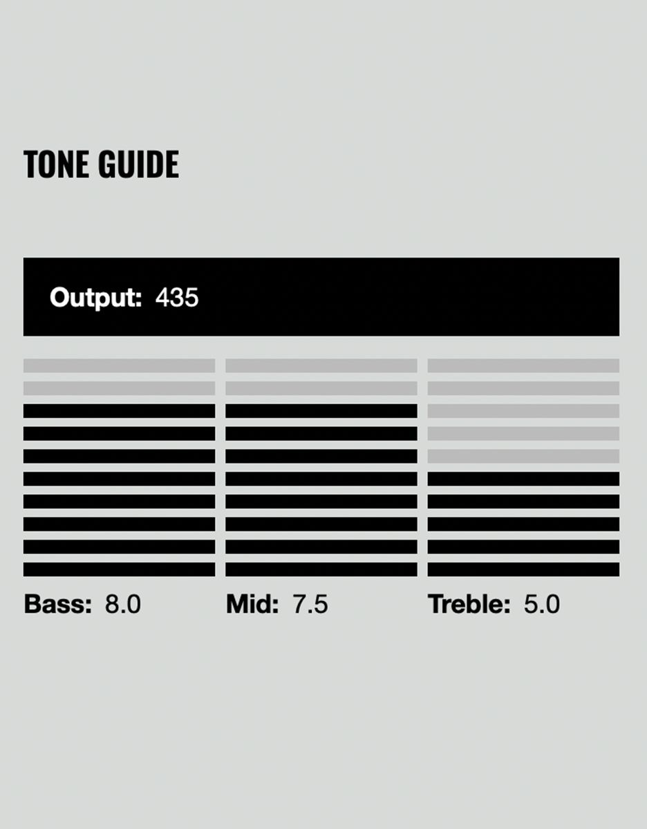Гитарный звукосниматель 7-струнный DiMarzio DP712BK Super Distortion 7, Bridge - купить в "Гитарном Клубе"