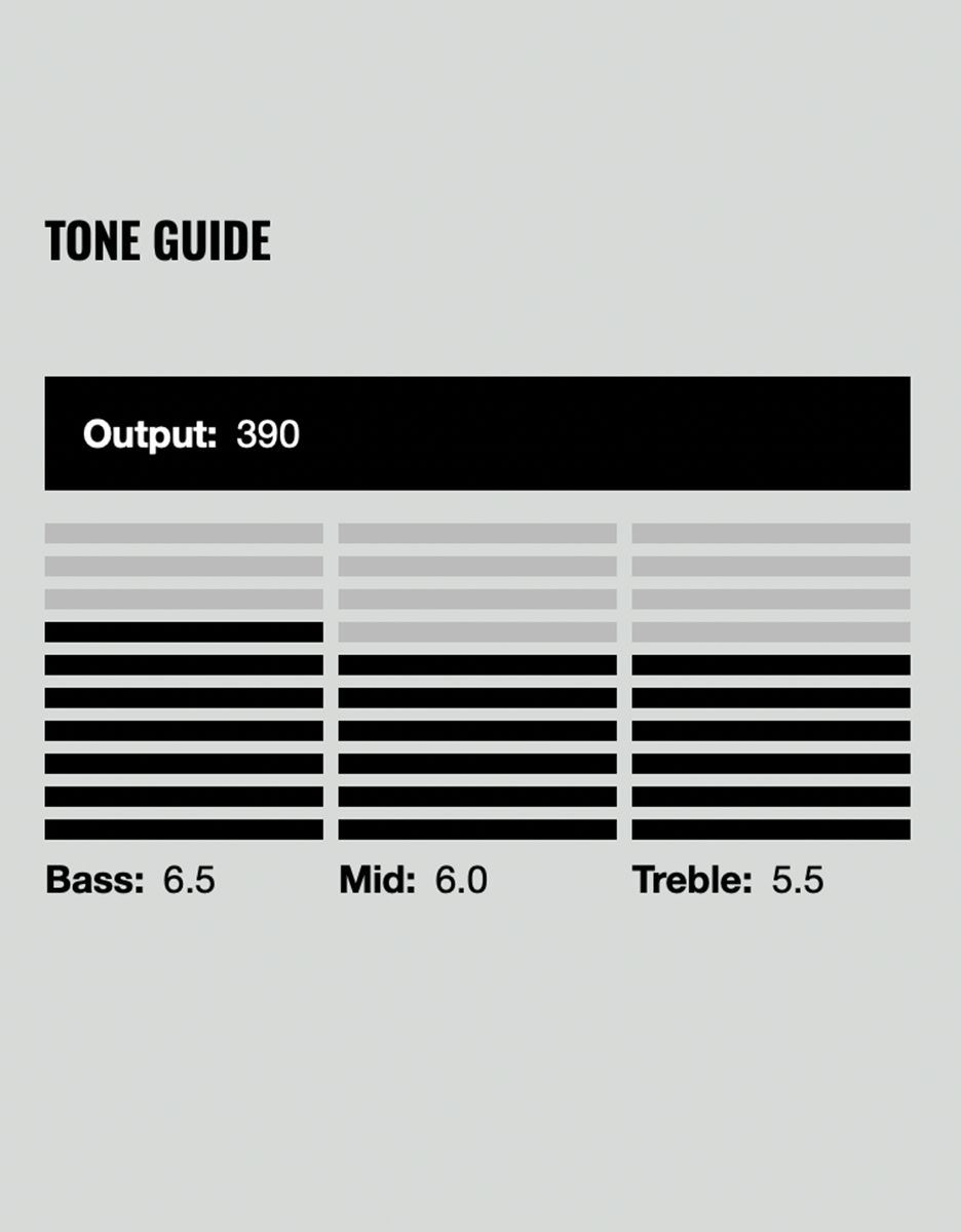 Гитарный звукосниматель 7-струнный, DiMarzio DP706BK D Sonic 7, Bridge - купить в "Гитарном Клубе"