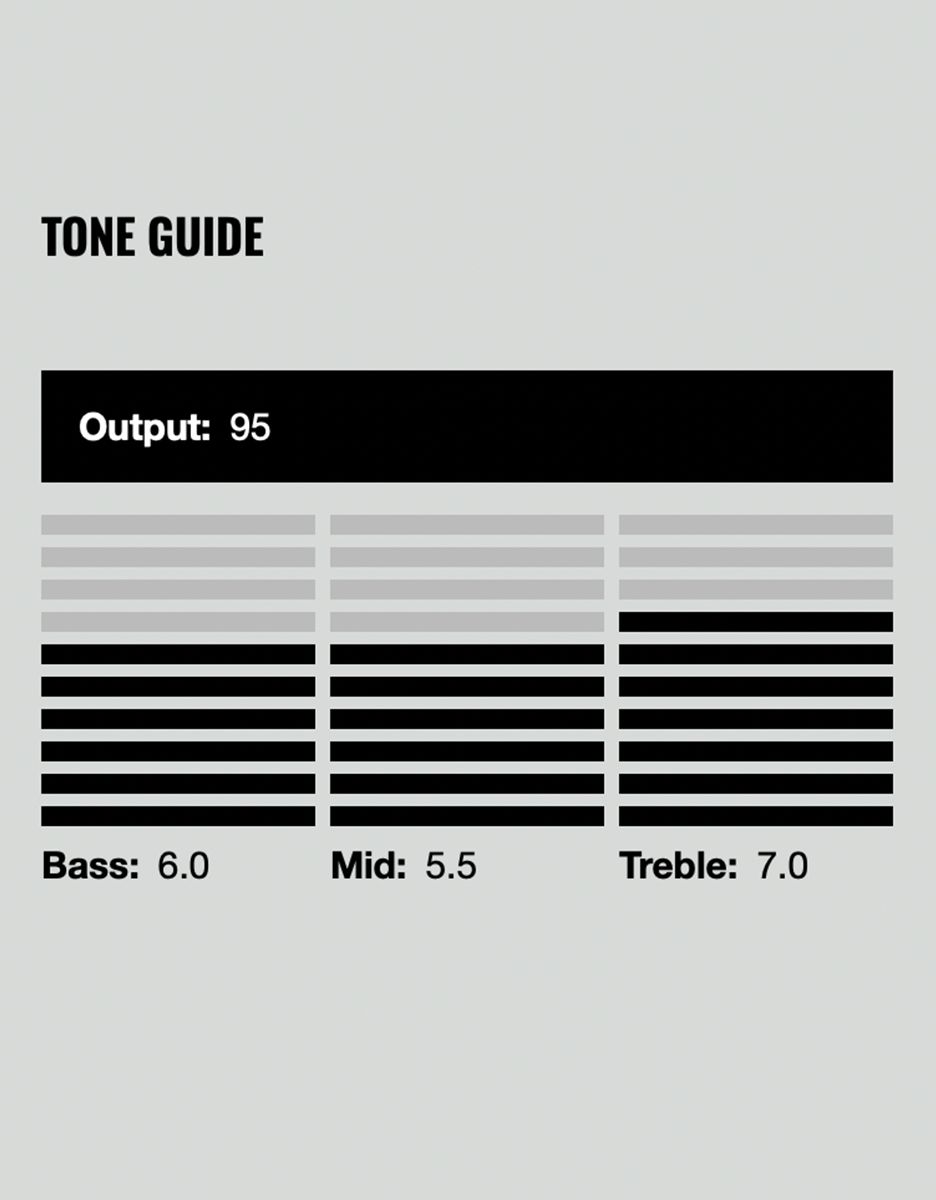 Гитарный звукосниматель DiMarzio DP417G Area T, Neck - купить в "Гитарном Клубе"