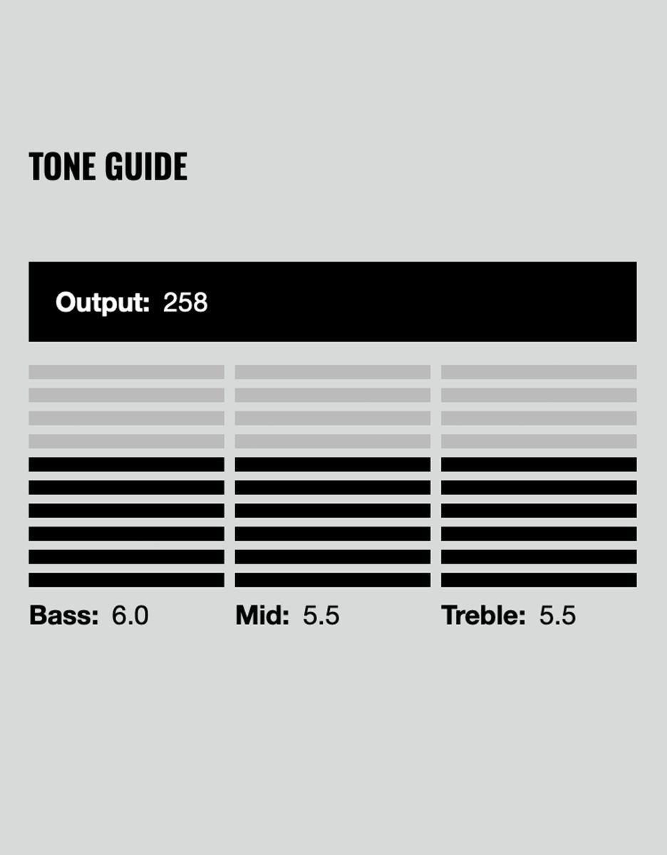 Гитарный звукосниматель DiMarzio DP254BK Transition, Neck - купить в "Гитарном Клубе"
