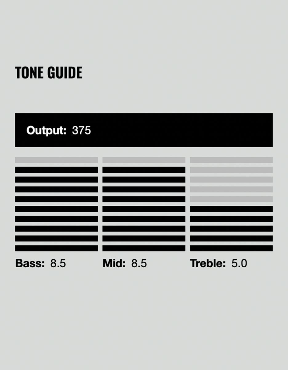 Гитарный звукосниматель DiMarzio DP155BK The Tone Zone, Bridge - купить в "Гитарном Клубе"