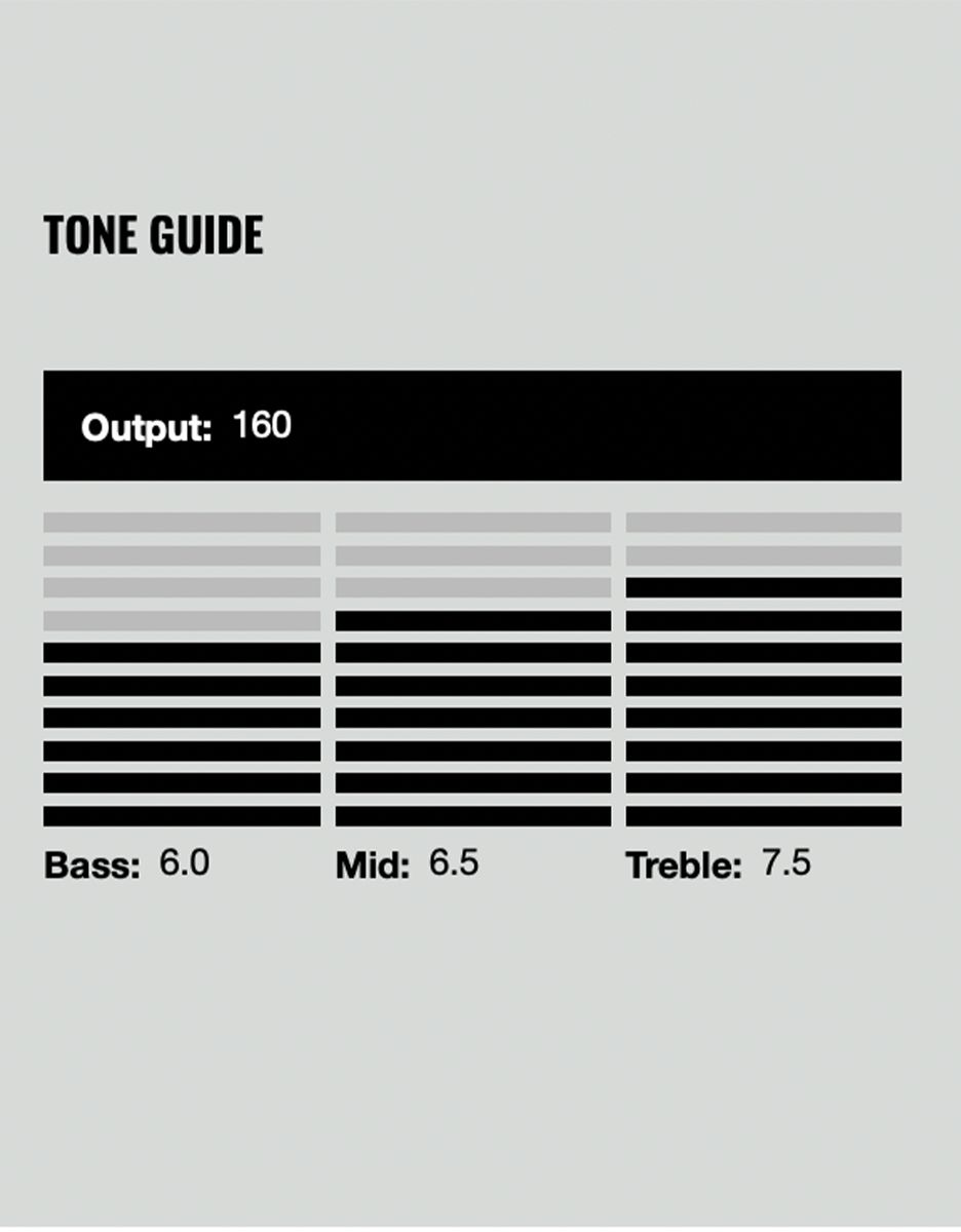 Гитарный звукосниматель DiMarzio DP110BK FS-1 - купить в "Гитарном Клубе"