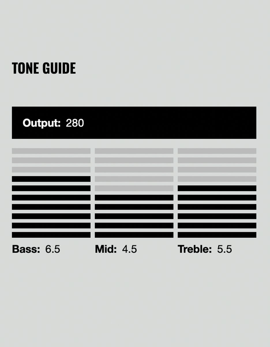 Гитарный звукосниматель 7-струнный, DiMarzio DP700BK Blaze, Neck - купить в "Гитарном Клубе"