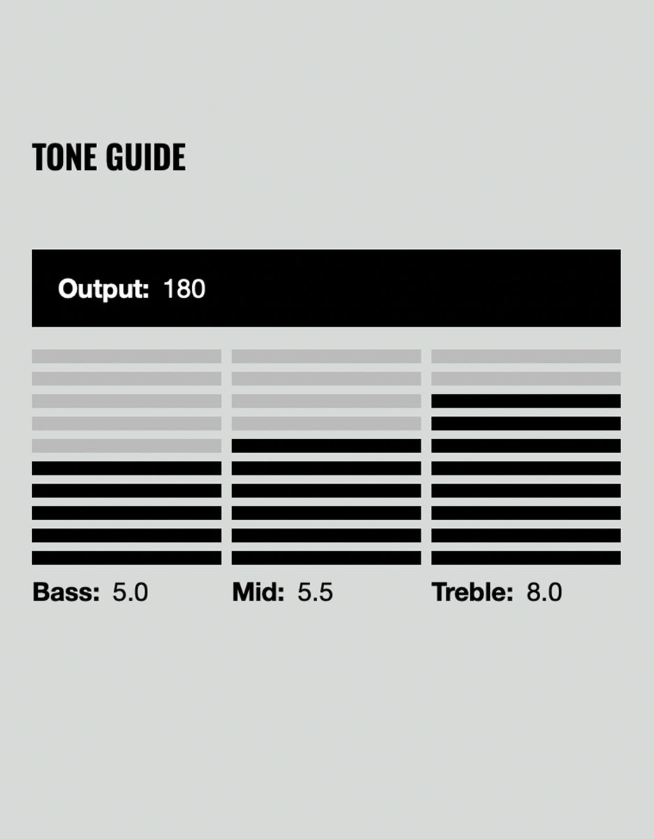 Гитарный звукосниматель DiMarzio DP174BK Red Velvet - купить в "Гитарном Клубе"