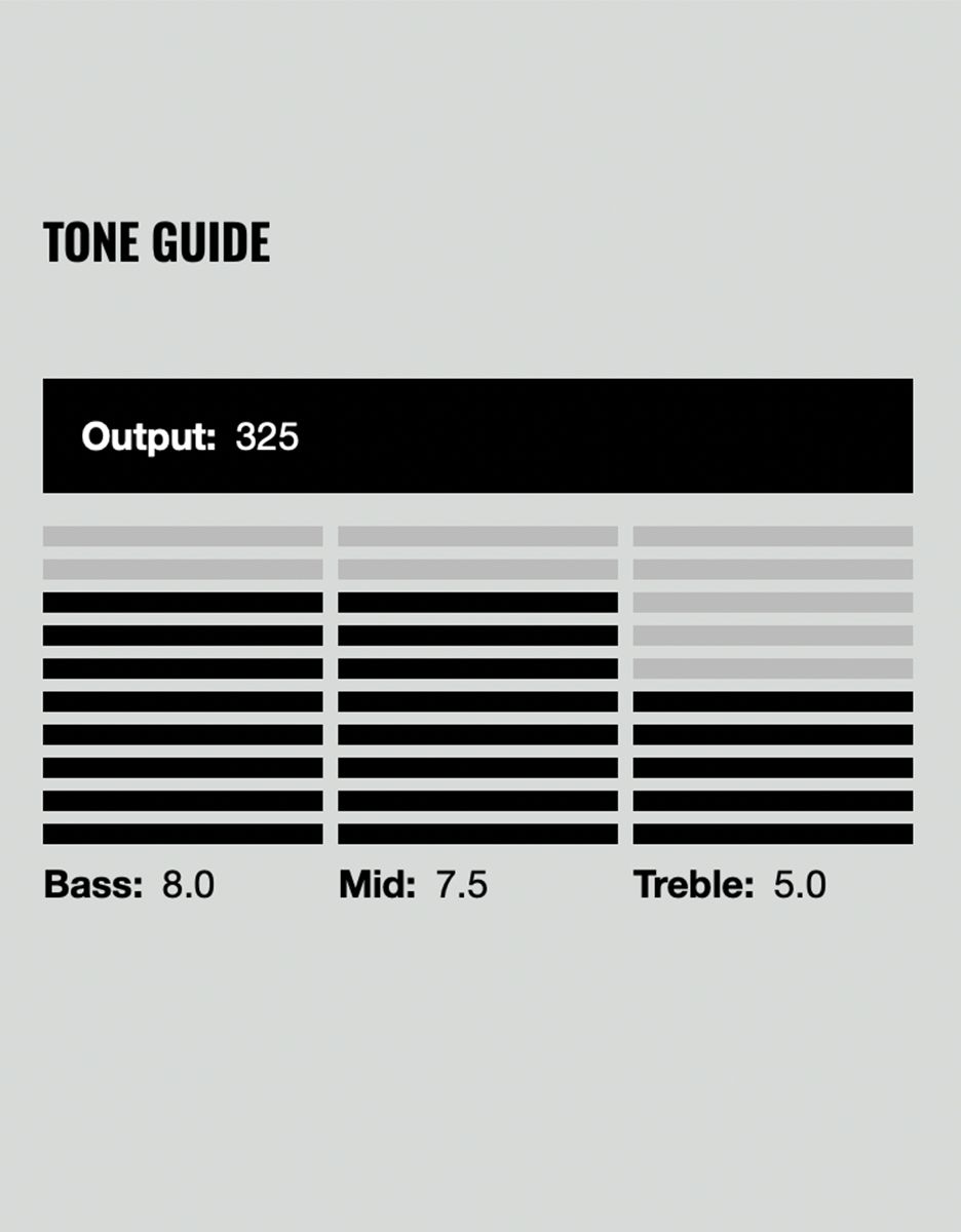 Гитарный звукосниматель DiMarzio DP318BK Super Distortion T, Bridge - купить в "Гитарном Клубе"