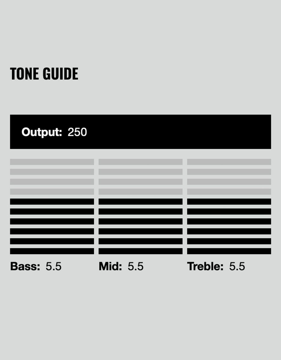 Гитарный звукосниматель 7-струнный DiMarzio DP715BK Imperium 7, Neck - купить в "Гитарном Клубе"