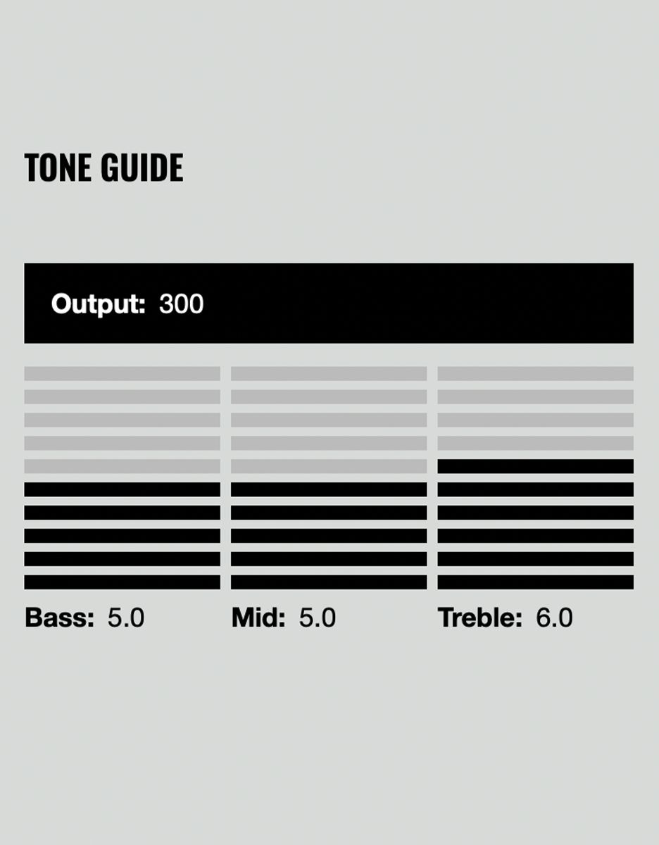 Гитарный звукосниматель DiMarzio DP151Cr PAF Pro - купить в "Гитарном Клубе"