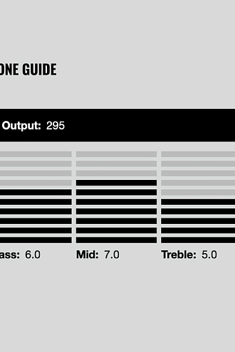 Гитарный звукосниматель DiMarzio DP256BK Illuminator, Neck - купить в "Гитарном Клубе"