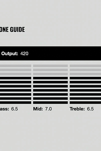 Гитарный звукосниматель 7-струнный, DiMarzio DP704BK Evolution 7, Bridge - купить в "Гитарном Клубе"