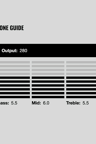 Гитарный звукосниматель 7-струнный DiMarzio DP713BK Titan 7, Neck - купить в "Гитарном Клубе"