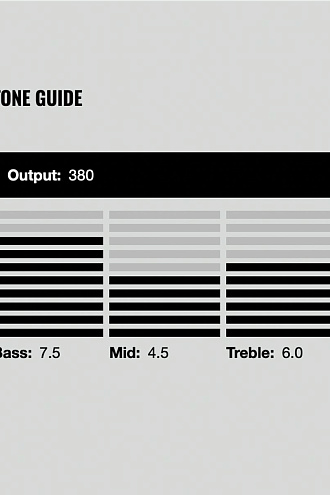 Гитарный звукосниматель 7-струнный, DiMarzio DP702BK Blaze, Bridge - купить в "Гитарном Клубе"