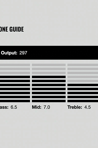Гитарный звукосниматель DiMarzio DP276F Pandemonium Neck,  F-spaced - купить в "Гитарном Клубе"