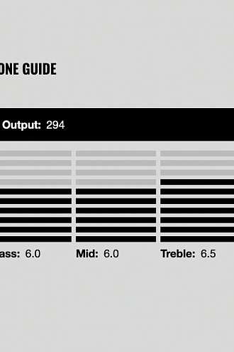 Гитарный звукосниматель DiMarzio DP158CC Evolution (Steve Vai), Neck - купить в "Гитарном Клубе"