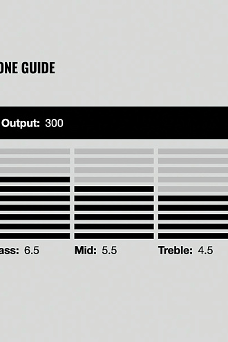 Гитарный звукосниматель DiMarzio DP221BK D Activator-X, Neck - купить в "Гитарном Клубе"