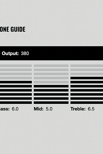 Гитарный звукосниматель DiMarzio DP167BKD Soapbar Dog-Ear - купить в "Гитарном Клубе"