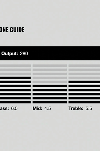 Гитарный звукосниматель 7-струнный, DiMarzio DP700BK Blaze, Neck - купить в "Гитарном Клубе"