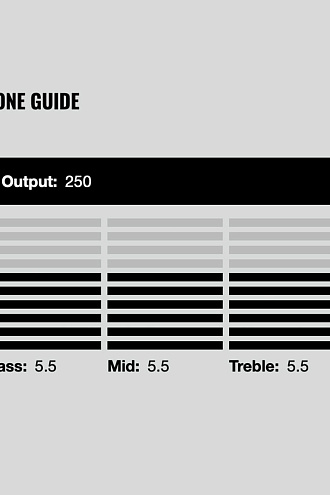Гитарный звукосниматель 7-струнный DiMarzio DP715BK Imperium 7, Neck - купить в "Гитарном Клубе"
